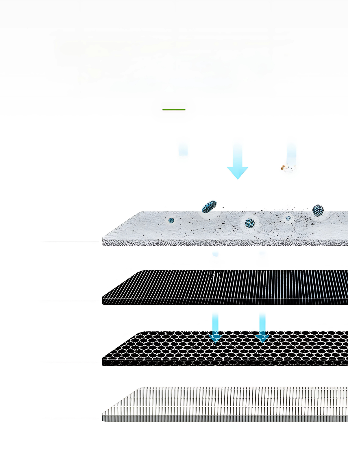 Purificador de Ar AirClean