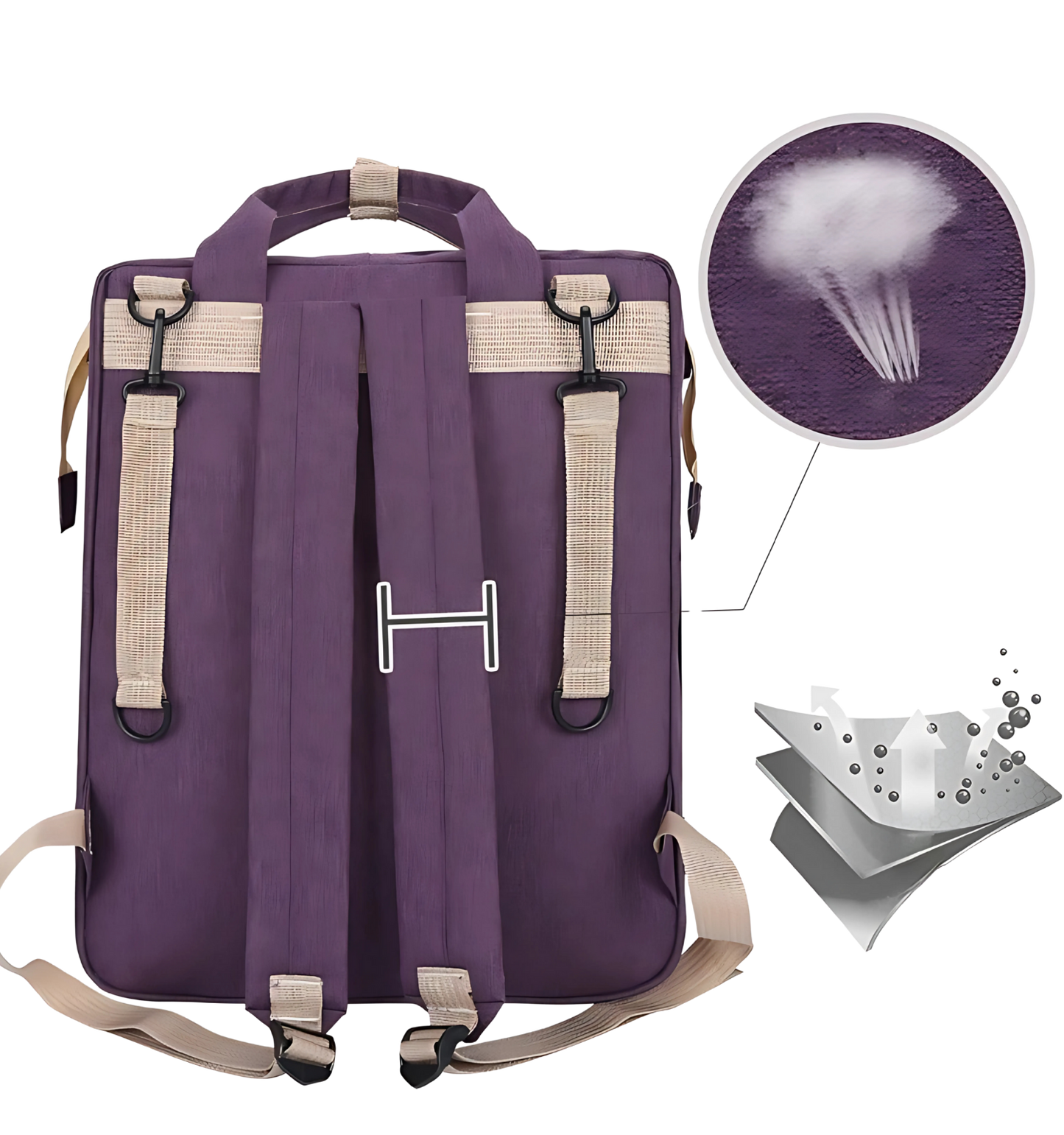 Mochila Multifuncional Berço Cama Good Sleep