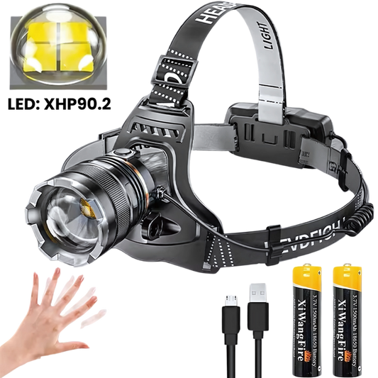 Lanterna de Cabeça Zoom Head Light [Acionamento Por Movimento]