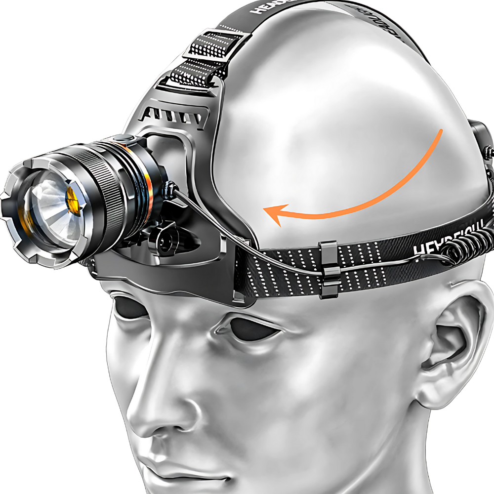 Lanterna de Cabeça Zoom Head Light [Acionamento Por Movimento]