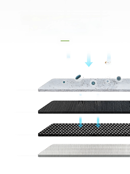 Purificador de Ar AirClean