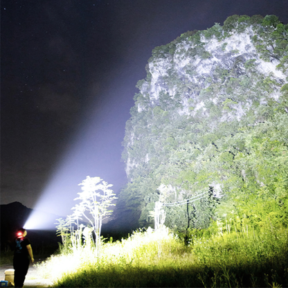 Lanterna de Cabeça Zoom Head Light [Acionamento Por Movimento]