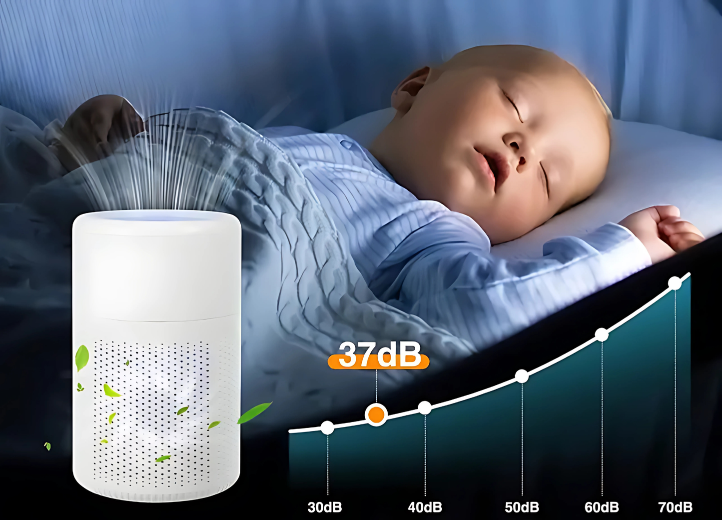 Purificador de Ar AirClean